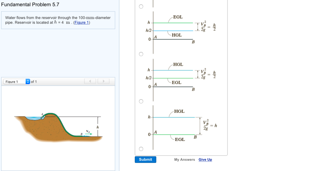 Solved Fundamental Problem 5.7 Water Flows From The | Chegg.com