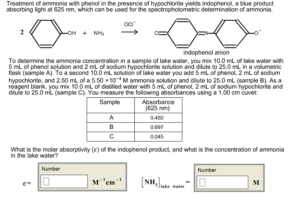 how-to-prepare-dilute-ammonia-solution-jenolfight