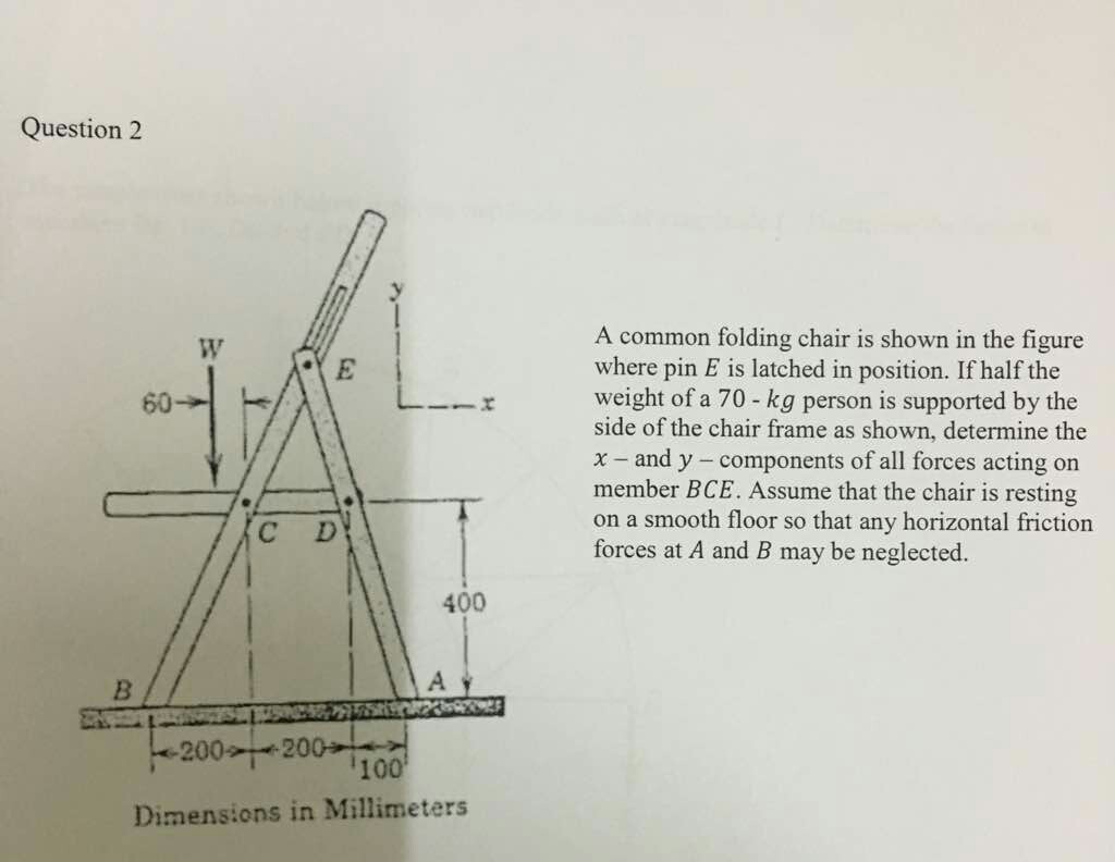 Solved Question 2 A common folding chair is shown in the