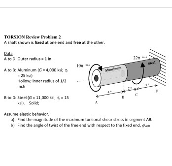 A shaft shown is fixed at one end and free at the | Chegg.com