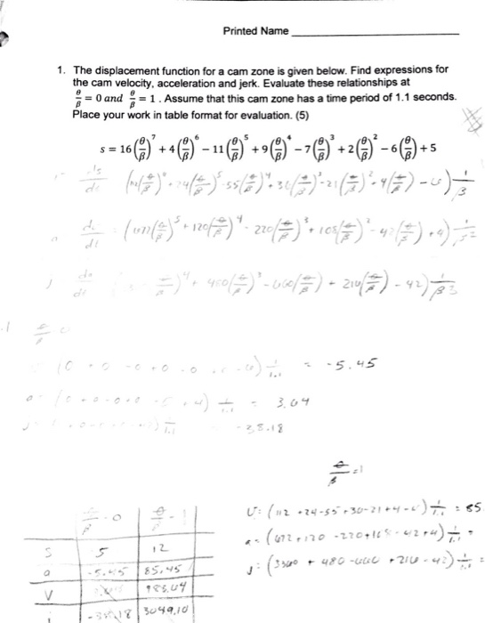 solved-the-displacement-function-for-a-cam-zone-is-given-chegg