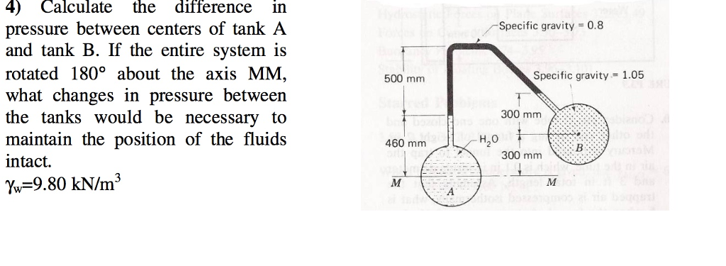 Solved 4) Calculate the difference in pressure between | Chegg.com