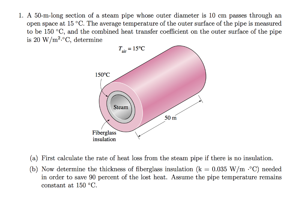 Solved 1. A 50mlong section of a steam pipe whose outer