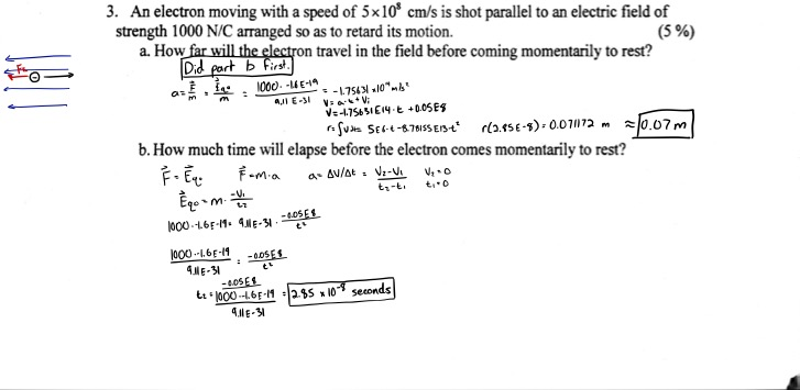 Solved 3. An electron moving with a speed of 5x10 cm/s is | Chegg.com