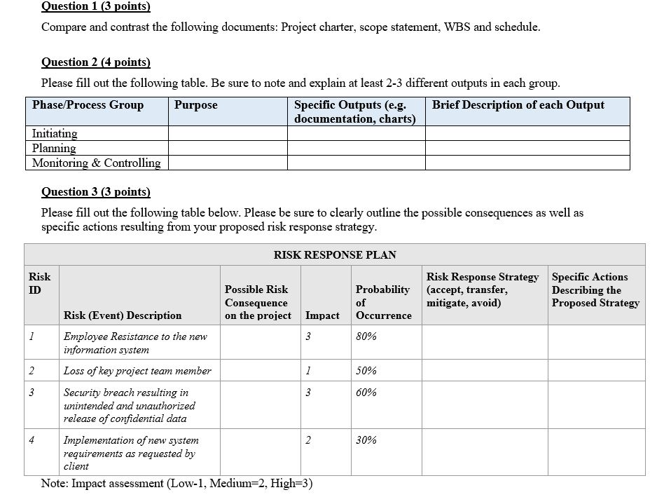 Solved Compare and contrast the following documents: Project | Chegg.com