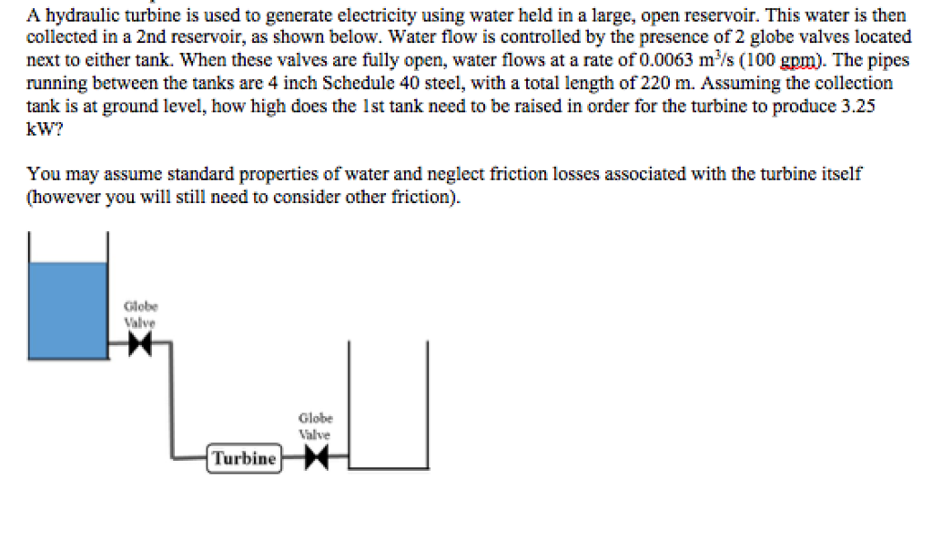 Solved A hydraulic turbine is used to generate electricity