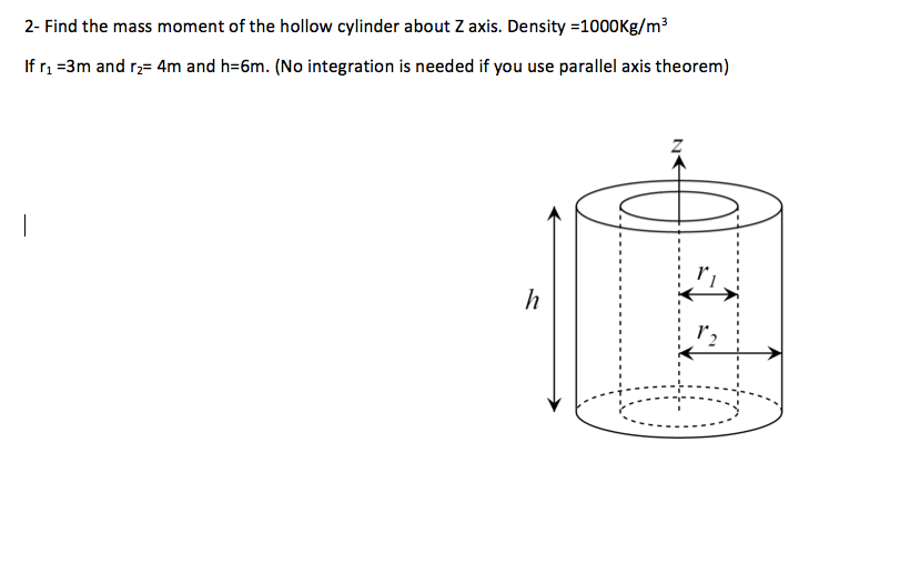 Solved 2- Find the mass moment of the hollow cylinder about | Chegg.com