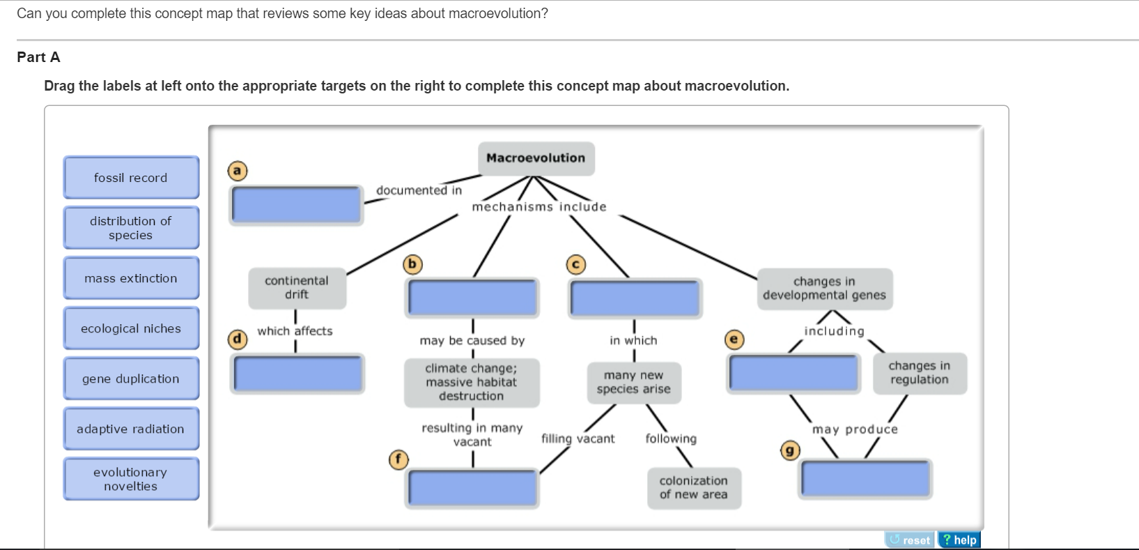Solved: Can You Complete This Concept Map That Reviews Som... | Chegg.com
