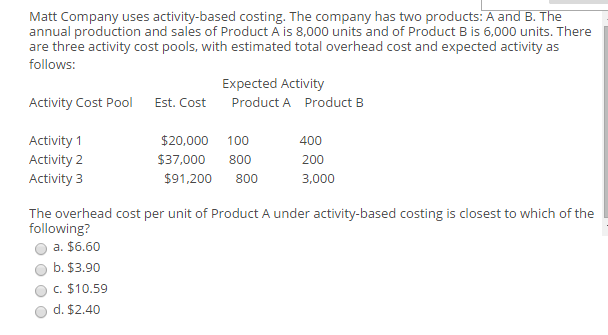 Solved Matt Company uses activity-based costing. The company | Chegg.com