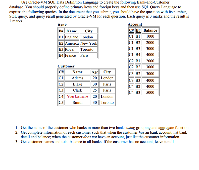 solved-use-oracle-vm-sql-data-definition-language-to-create-chegg