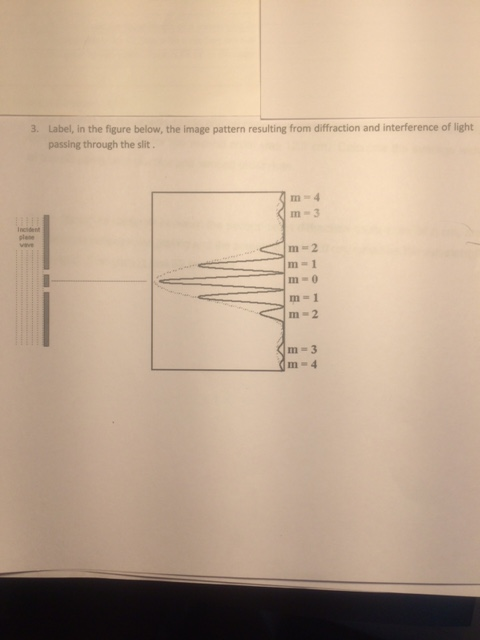 Solved See Below For Information On Experiments 7&8 To | Chegg.com