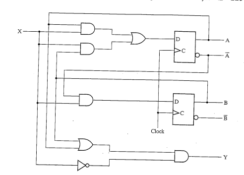 solved problems on sequential circuits
