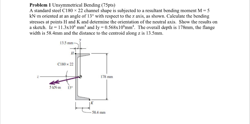 Solved Problem 1 Unsymmetrical Bending (75pts) A standard | Chegg.com