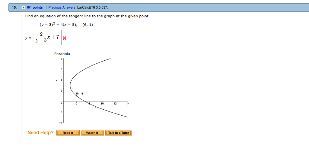 Solved Find An Equation Of The Tangent Line To The Graph At