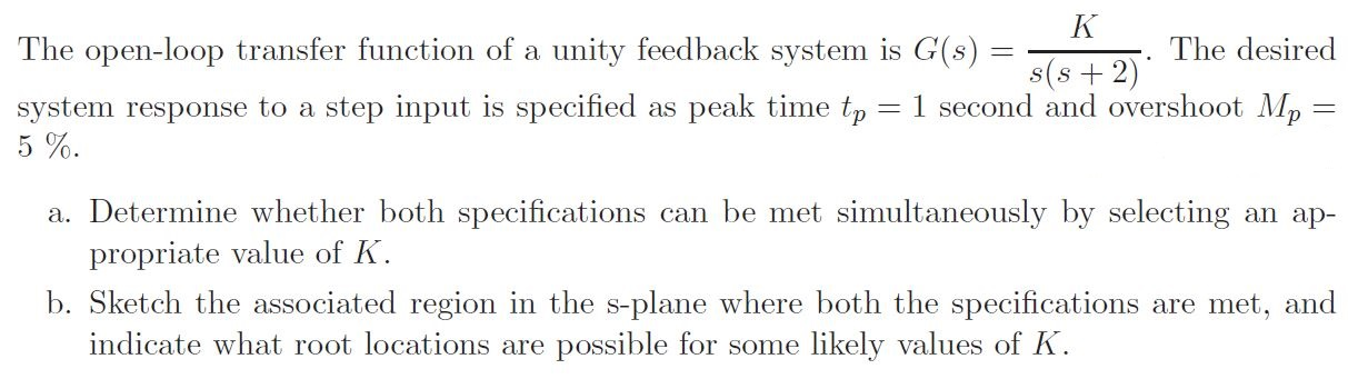 Solved The open-loop transfer function of a unity feedback | Chegg.com