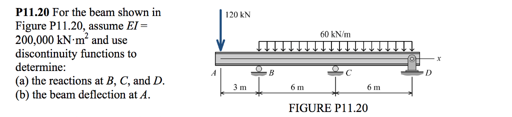 Solved P11.20 For The Beam Shown In Figure P11.20, Assume Ei 