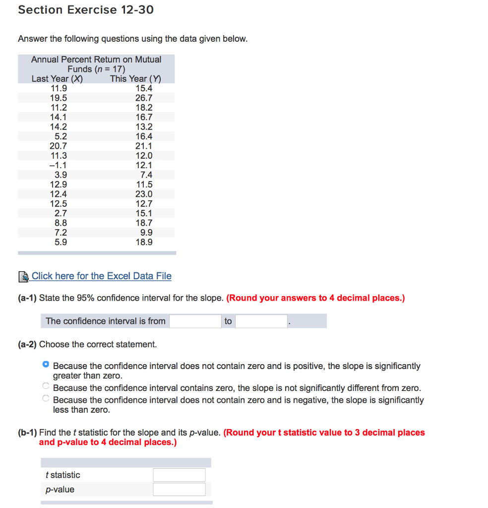 What Is Meant By Significantly Different From Zero