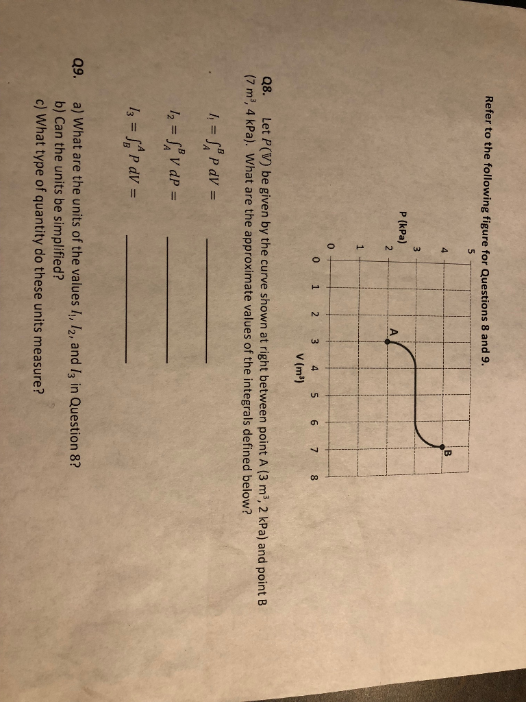 Solved Refer to the following figure for Questions 8 and 9. | Chegg.com
