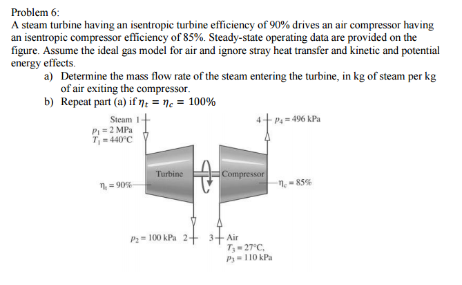 A Steam Turbine Having An Isentropic Turbine | Chegg.com