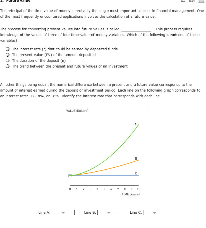 Solved Aa Aa The principal of the time value of money is | Chegg.com