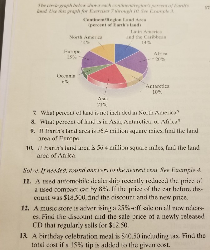 Solved The circle graph below shows each continentregion's | Chegg.com