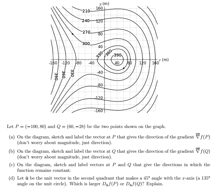 Solved Let P 100 80 And Q 60 28 Be The Two Chegg