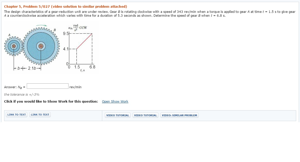 Solved The design characteristics of a gearreduction unit