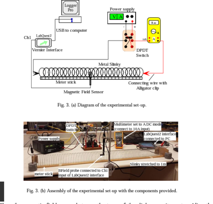 solved-how-does-the-magnetic-field-inside-a-solenoid-depend-chegg