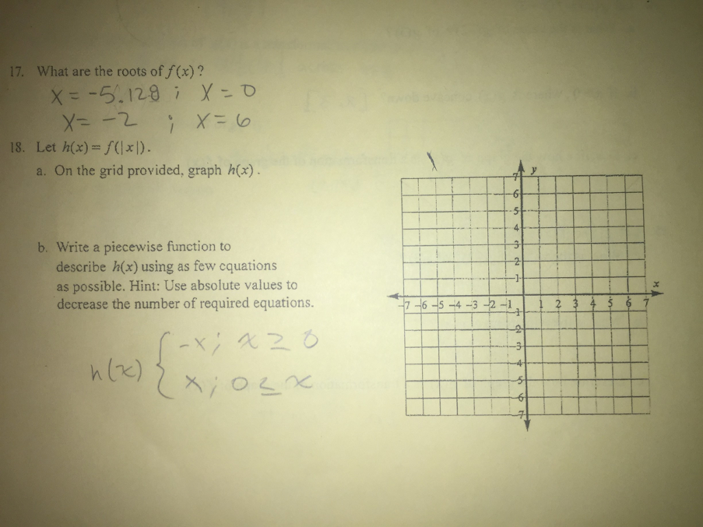 Solved Use the graph of f(x) and the table to answer the | Chegg.com