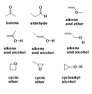 Solved I need to name all of the molecules that are isomers | Chegg.com