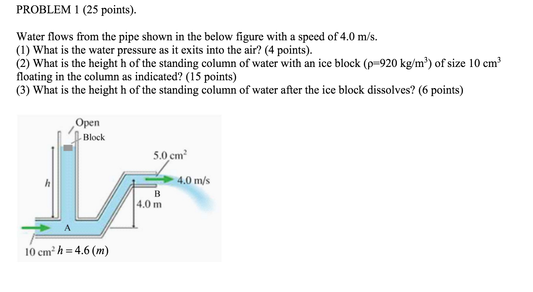 water-flows-from-the-pipe-shown-in-the-below-figure-chegg