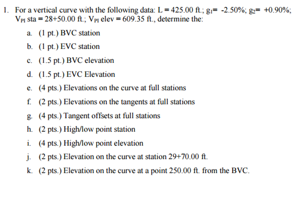 Solved For a vertical curve with the following data: L = | Chegg.com