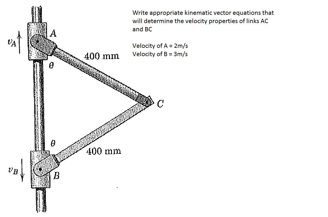 Solved Write appropriate kinematic vector equations that | Chegg.com