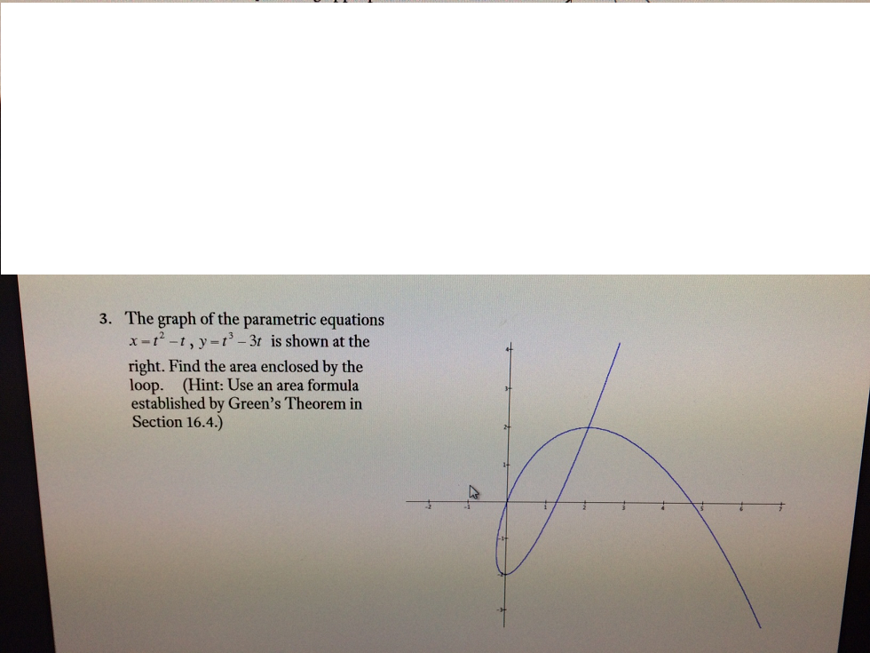 Solved The graph of the parametric equations x = t^2 - t, y | Chegg.com
