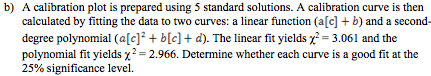 Solved B) A Calibration Plot Is Prepared Using 5 Standard | Chegg.com