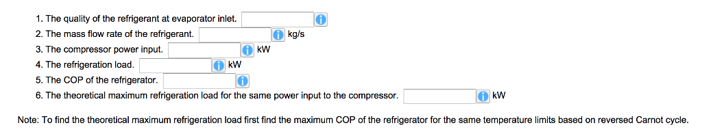 Solved A commercial refrigerator uses R-134a as the working | Chegg.com