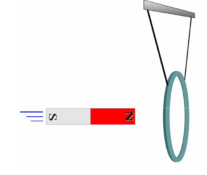 Solved As the bar approaches the aluminum ring, will