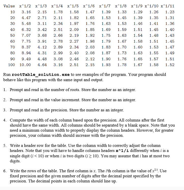 Here are some other sample outputs for you to test | Chegg.com