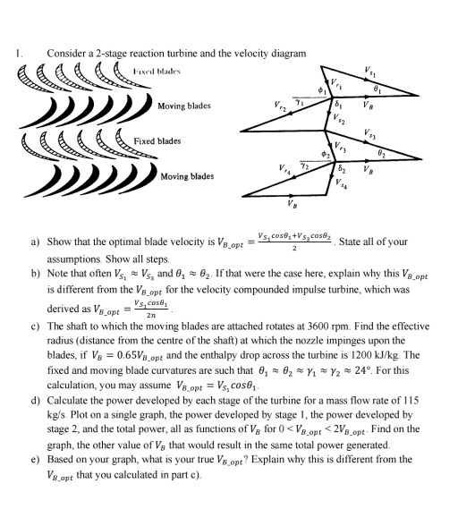 Solved Consider a 2-stage reaction turbine and the velocity | Chegg.com