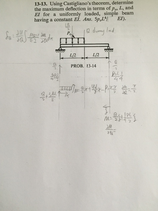 Solved Using Castigliano's theorem, determine the maximum | Chegg.com