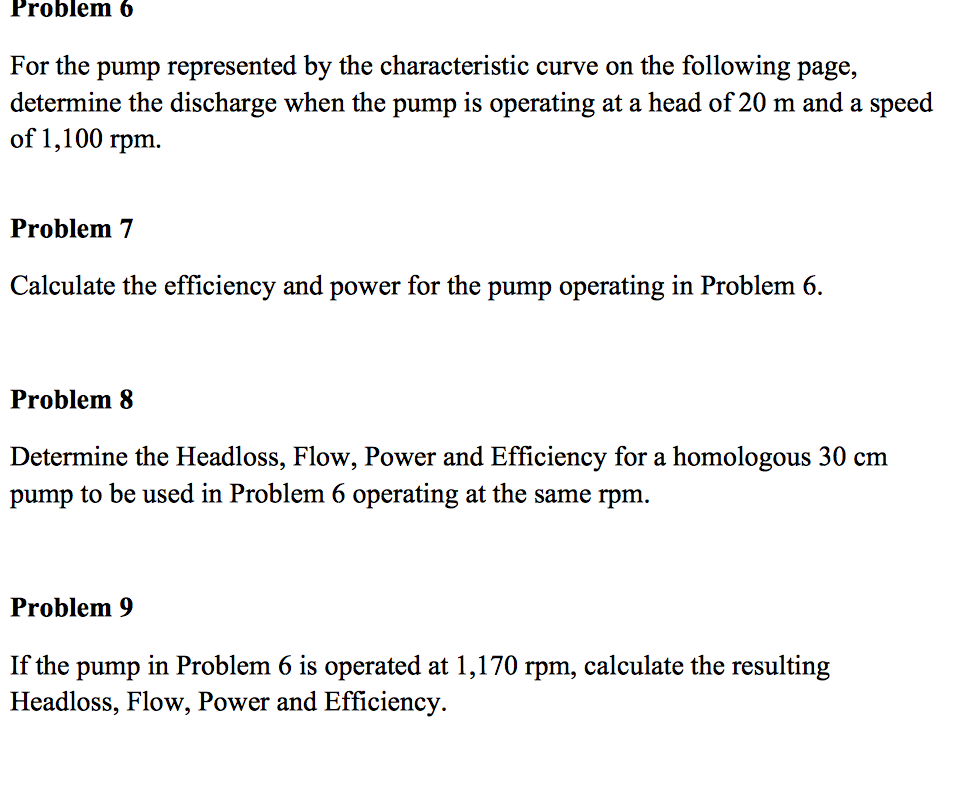 Solved Problem 6 For the pump represented by the | Chegg.com