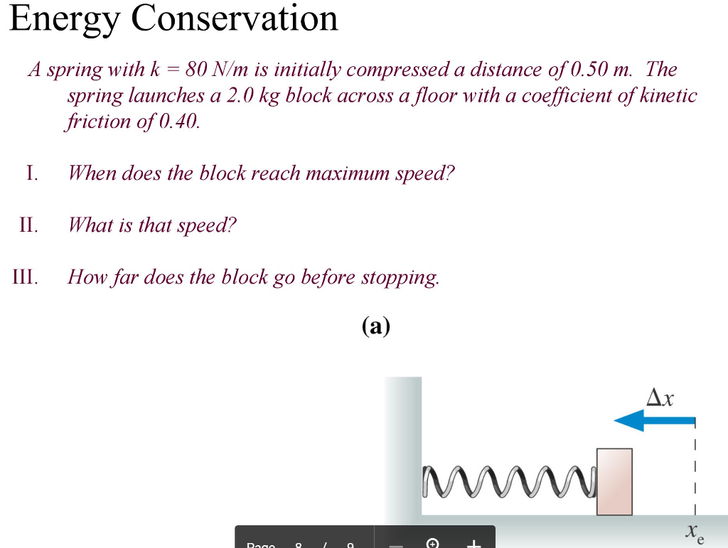 Solved A spring with k = 80 N/m is initially compressed a