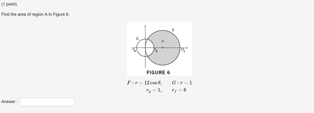 Solved (1 point) Find the area of region A in Figure 6 | Chegg.com