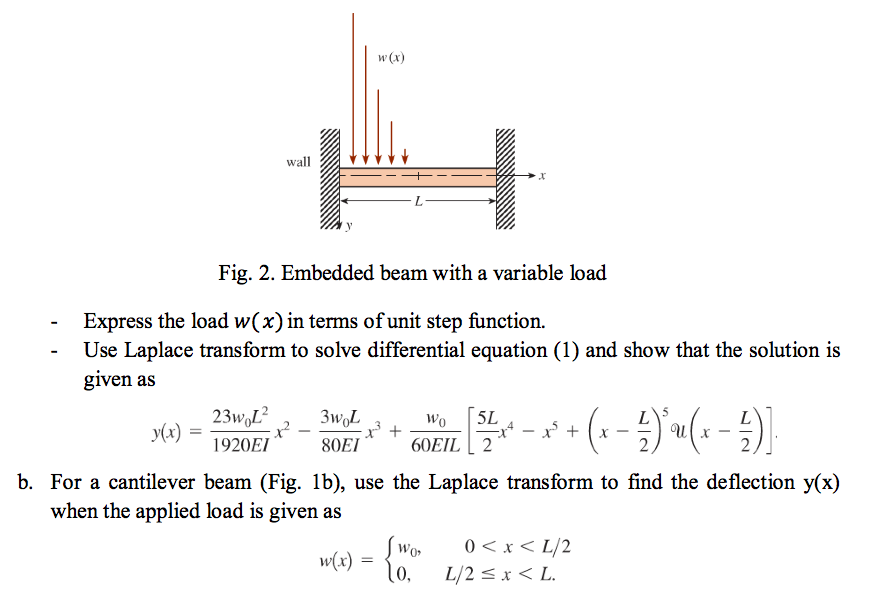 Solved It is known that the static deflection y(x) of a | Chegg.com