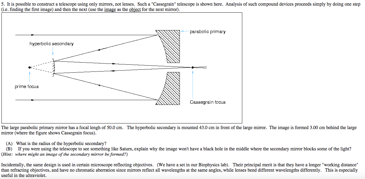 sample problem solving about a telescope system