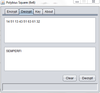 polybius square java