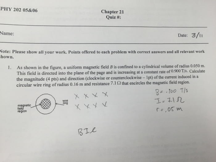 Solved As shown in the figure, a uniform magnetic field B is | Chegg.com