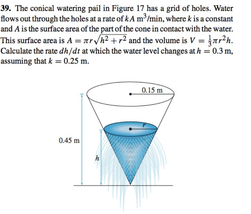 Solved: The Conical Watering Pail In Figure 17 Has A Grid ... | Chegg.com