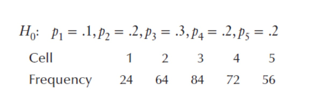 multinomial experiment requirements