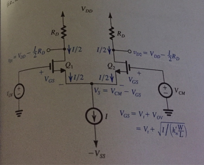 Solved 9.56 For the differential amplifier shown in Fig. | Chegg.com